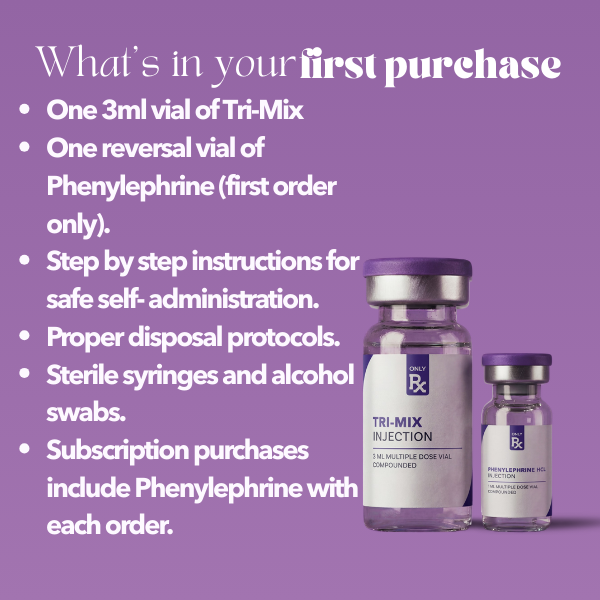 One reversal vial of Phenylephrine (first order only). Step by step instructions for safe self- administration. Proper disposal protocols. Sterile syringes and alcohol swabs. Subscription purchases include Phenylephrine with each order. What’s in your first purchase