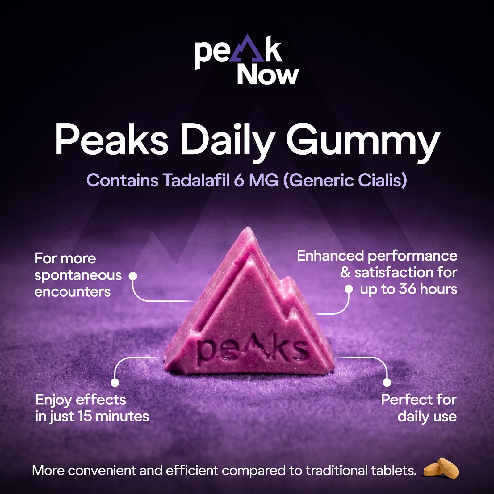 Daily Peak Gummy