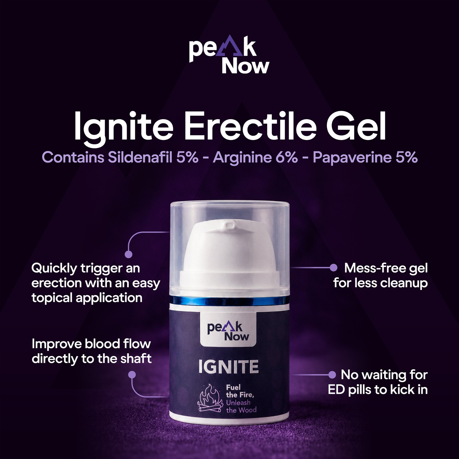 Ignite - Erectile Gel