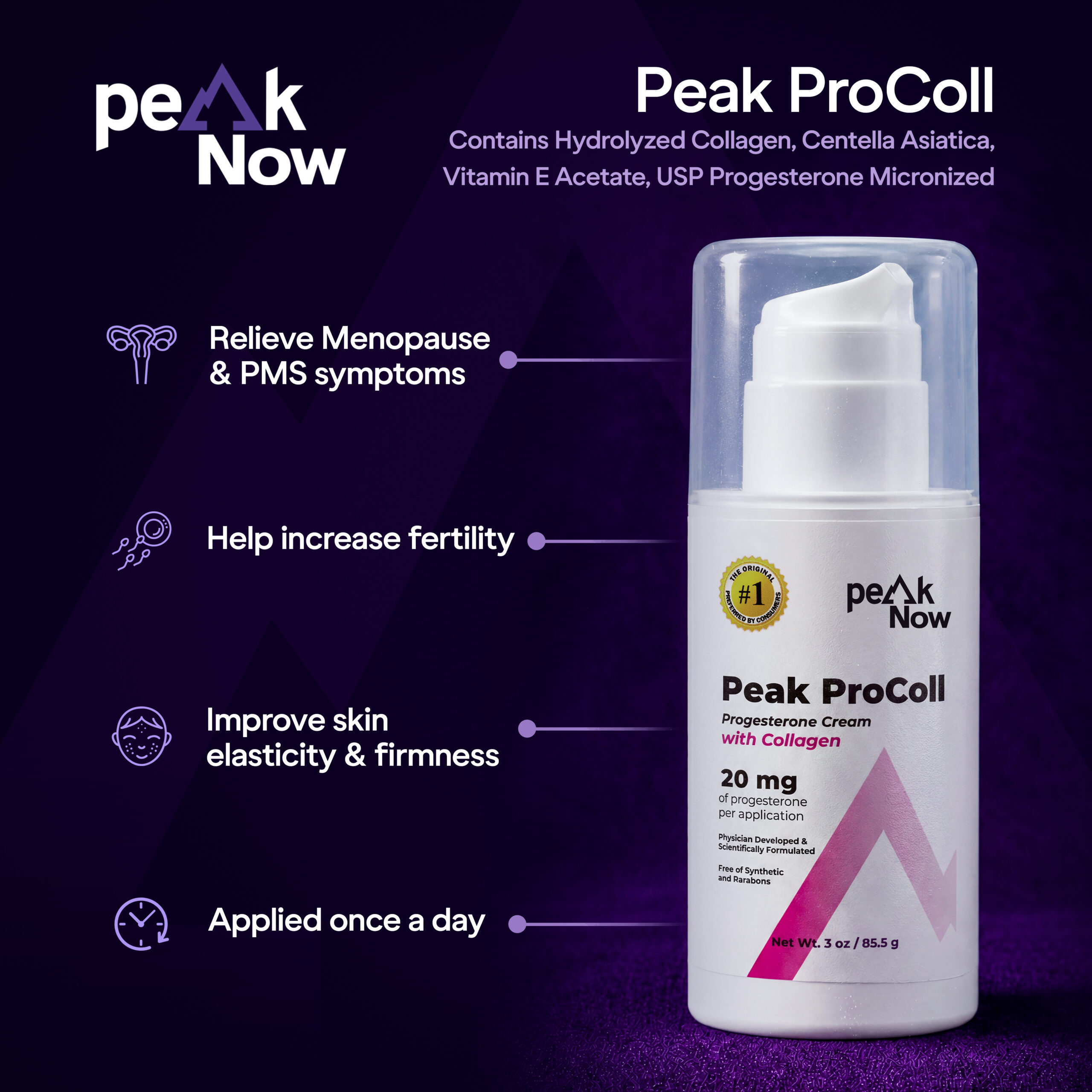 Peak ProColl